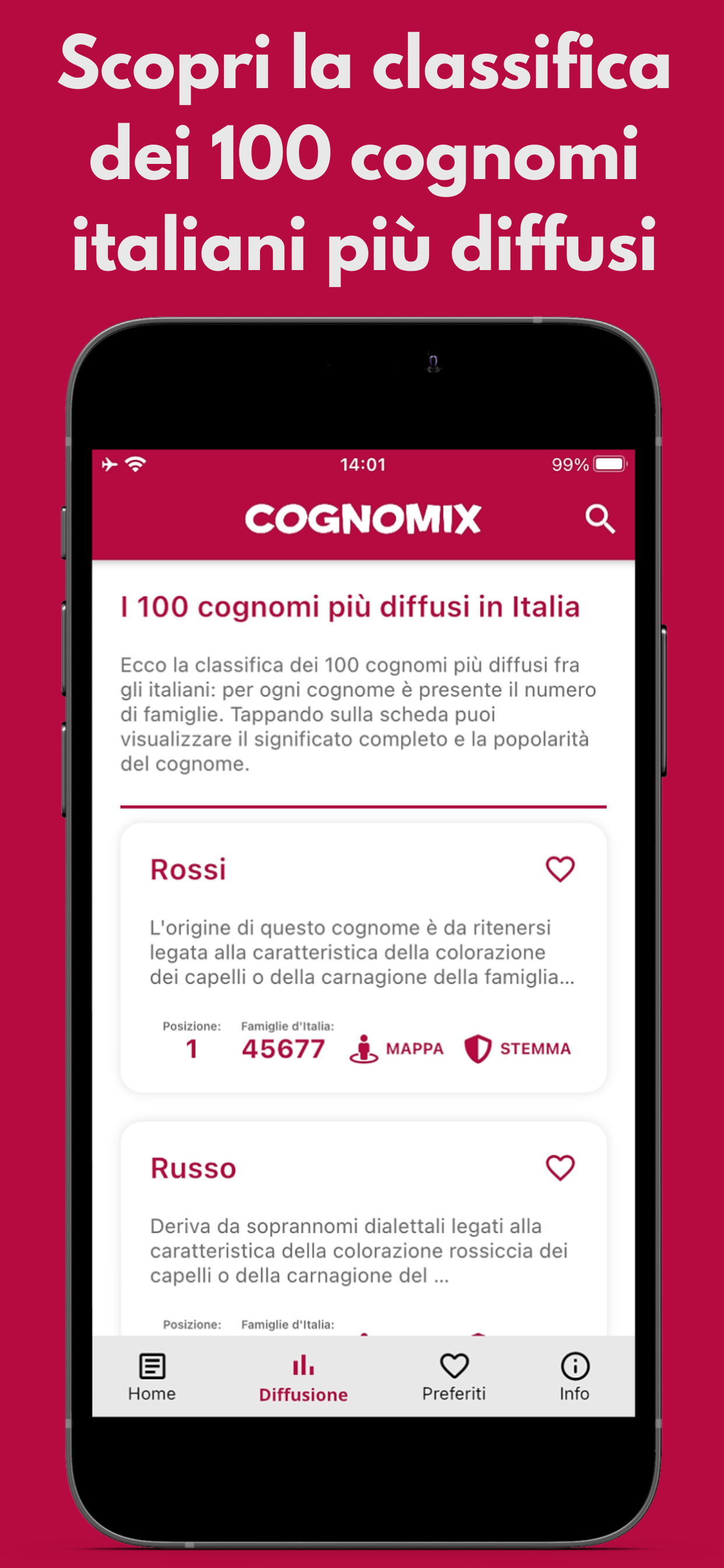 Applicazione Cognomi Italiani di Cognomix